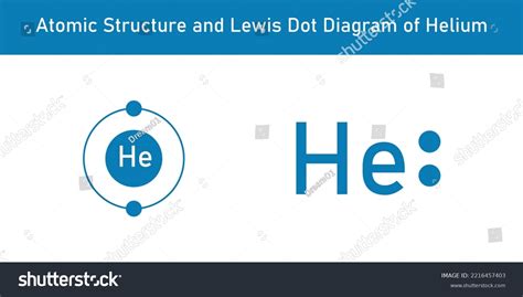 helium lewis dot structure|Lewis Dot Structure for Helium Atom (He) .